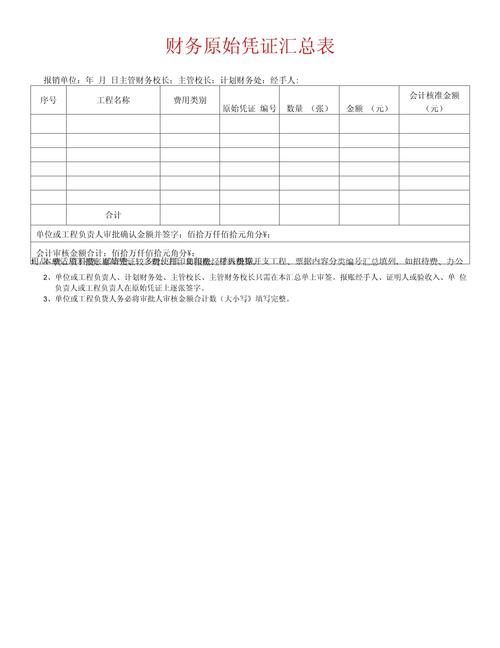 原始凭证参考文献有哪些？-图3