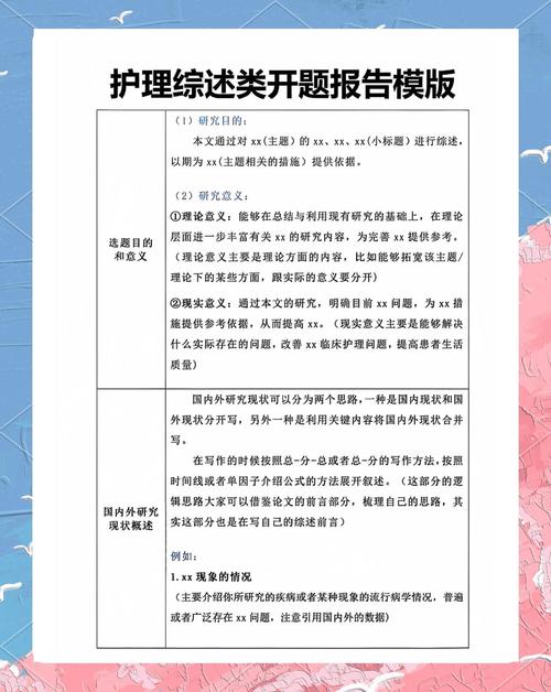 护理研究综述选题如何确定?-图1 护理研究综述选题如何确定?-图1