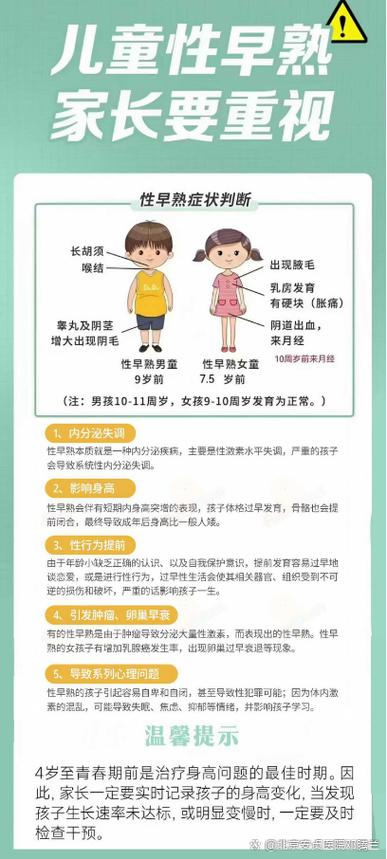 性知识教育为何普遍缺失？-图2