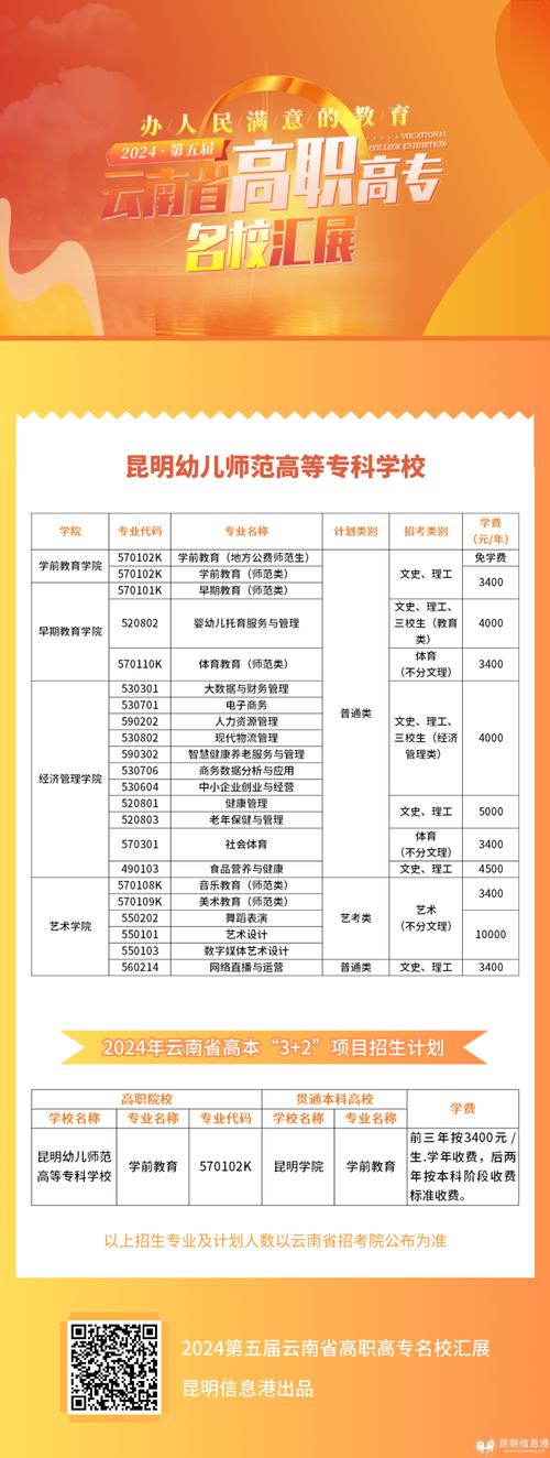 中职学前教育专业资料有哪些核心内容?-图2 中职学前教育专业资料有哪些核心内容?-图2