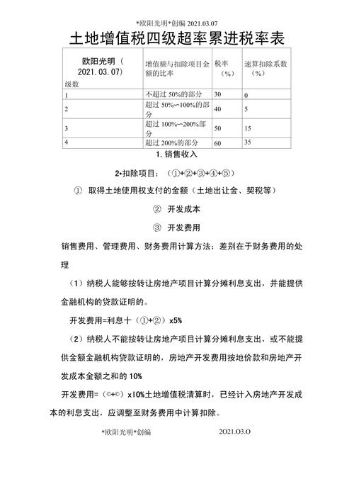 增值税税率参考文献有哪些？-图3