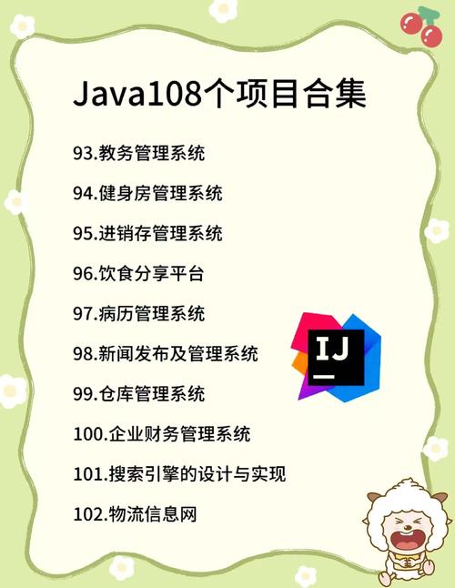Java项目研究的意义究竟体现在哪些方面?-图3 Java项目研究的意义究竟体现在哪些方面?-图3