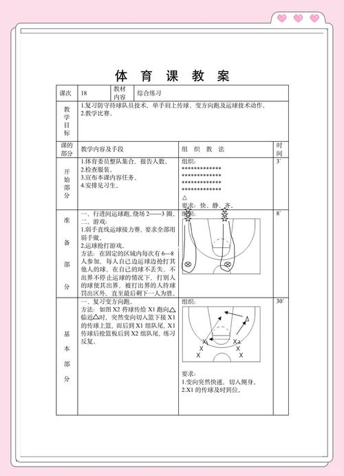篮球后卫参考文献的核心研究是什么?-图1 篮球后卫参考文献的核心研究是什么?-图1