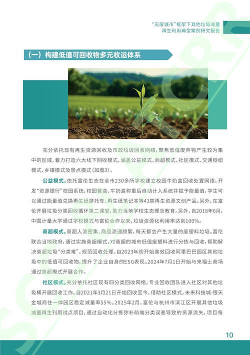 垃圾杂志如何影响城市发展研究?-图2 垃圾杂志如何影响城市发展研究?-图2