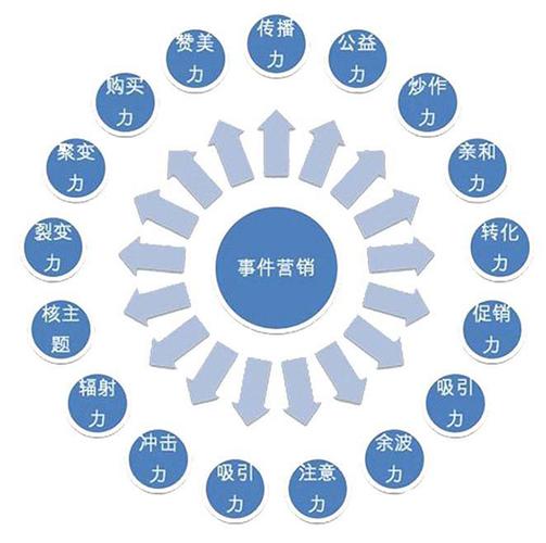肯德基品牌管理有何核心秘诀?-图3 肯德基品牌管理有何核心秘诀?-图3