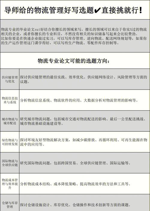 合肥物流业论文参考文献有哪些？-图1