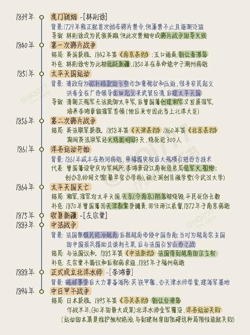 现代城市研究审稿周期一般多久？-图1