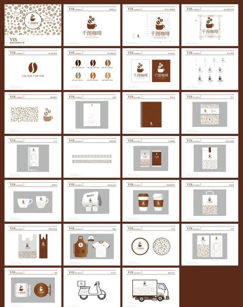 近3年VI设计参考文献有哪些？-图1