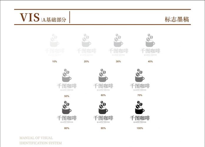 近3年VI设计参考文献有哪些？-图2