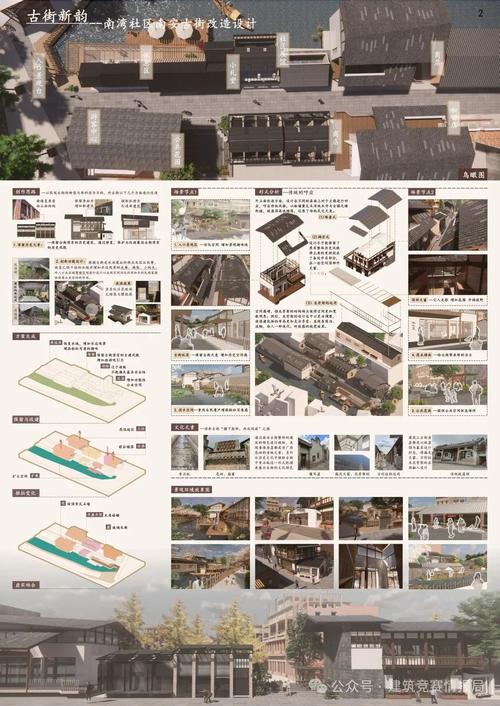 乡村景观设计有哪些核心参考文献？-图2