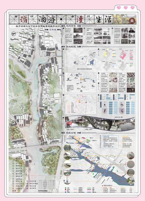 乡村景观设计有哪些核心参考文献？-图1