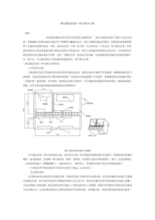 GSM基站建设方案如何优化？-图2
