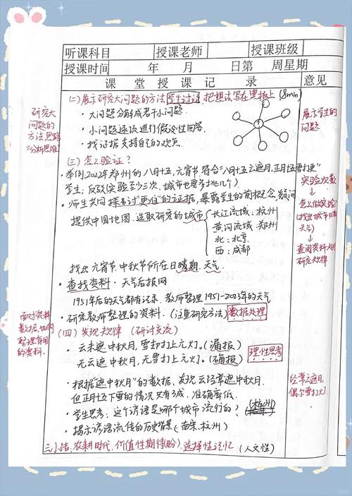 高效课堂实验如何提升教学效率?-图1 高效课堂实验如何提升教学效率?-图1