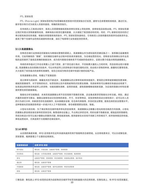 国内JIT采购研究现状如何?有何趋势与挑战?-图3 国内JIT采购研究现状如何?有何趋势与挑战?-图3