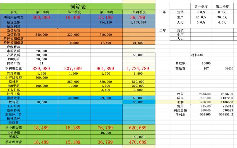 国外ERP沙盘研究现状如何?进展与趋势怎样?-图1 国外ERP沙盘研究现状如何?进展与趋势怎样?-图1