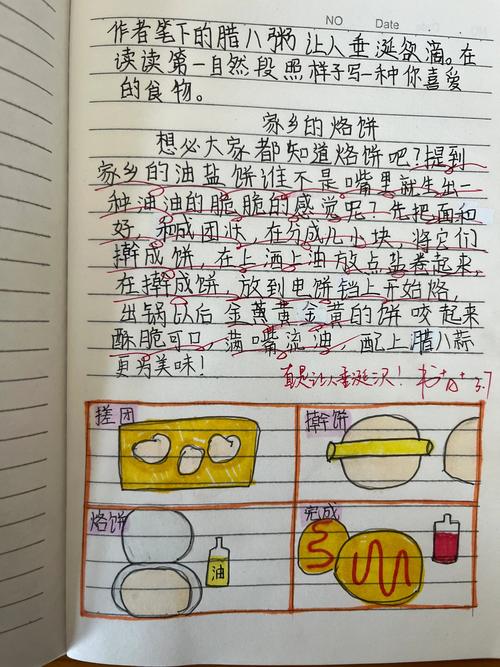 食品卫生教育日记里该写些啥?-图2 食品卫生教育日记里该写些啥?-图2