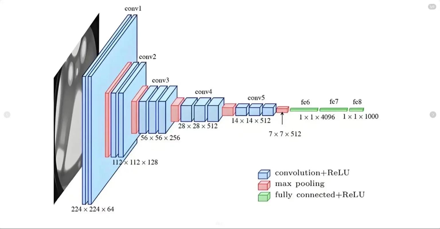 图像拼接算法研究外文,核心方法与最新进展?-图3 图像拼接算法研究外文,核心方法与最新进展?-图3