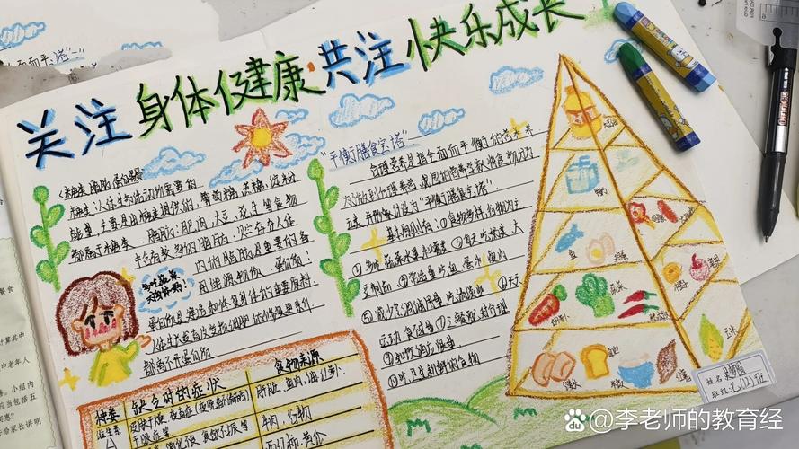 小学健康教育内容应如何科学设置?-图1 小学健康教育内容应如何科学设置?-图1