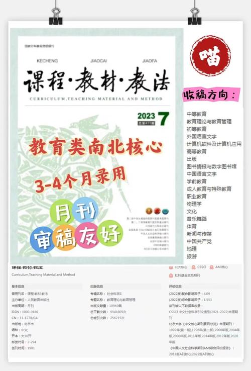 课程教育研究杂志属于几类?-图2 课程教育研究杂志属于几类?-图2