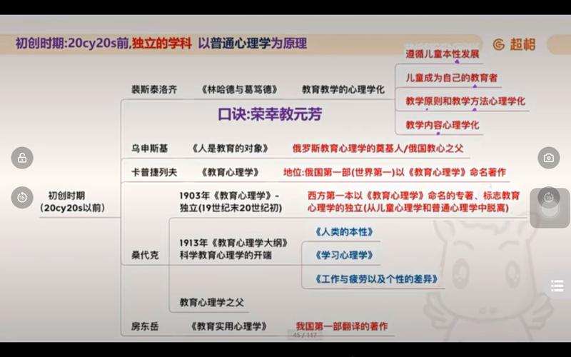 心理教育如何融入高校德育？-图3