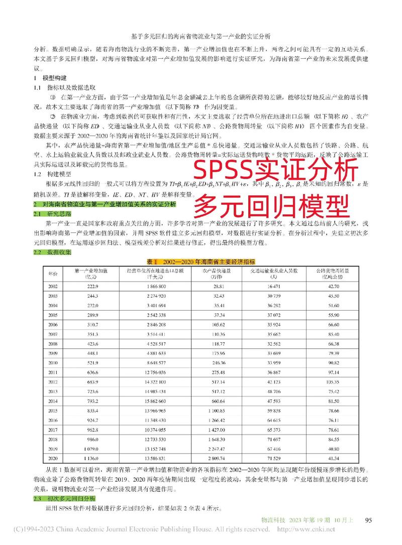 人才短缺状况实证研究,现状如何?成因何在?-图2 人才短缺状况实证研究,现状如何?成因何在?-图2