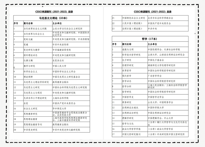 法商高教研究CSSCI的核心议题是什么？-图2
