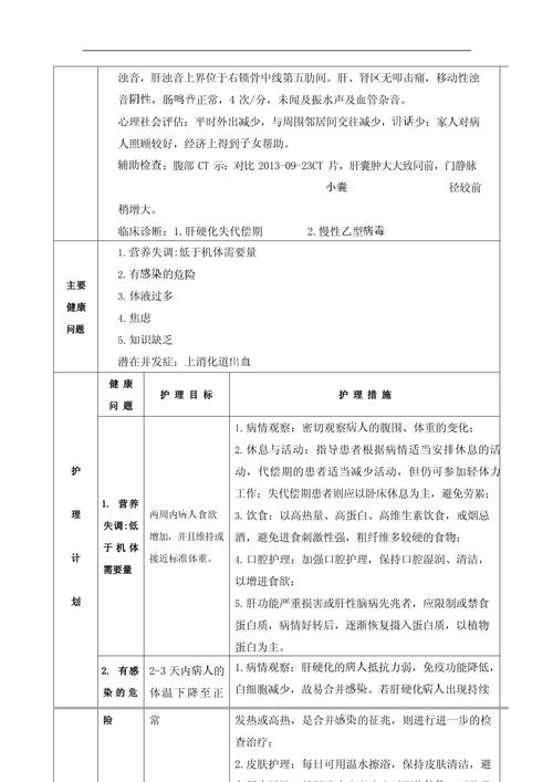 肝硬化护理参考文献如何选取？-图1