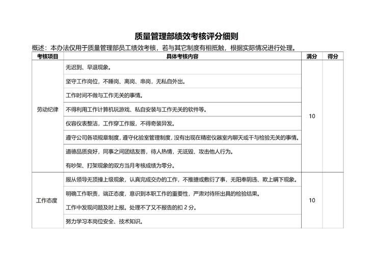 政府绩效管理研究综述，研究现状如何？-图3
