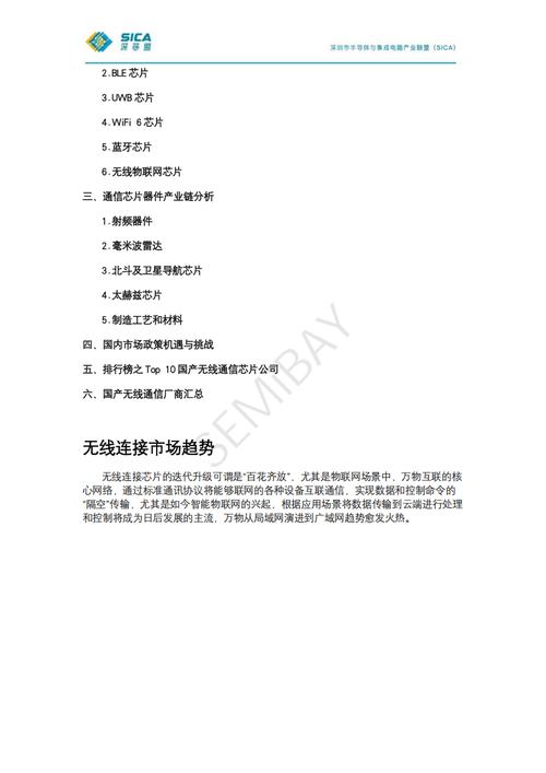 WiFi通信研究,如何突破现有技术瓶颈?-图3 WiFi通信研究,如何突破现有技术瓶颈?-图3