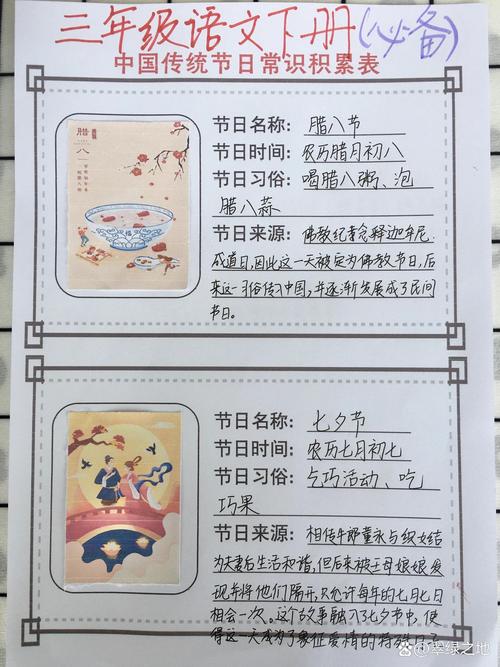 传统节日淡化，现象、原因与对策何在？-图1