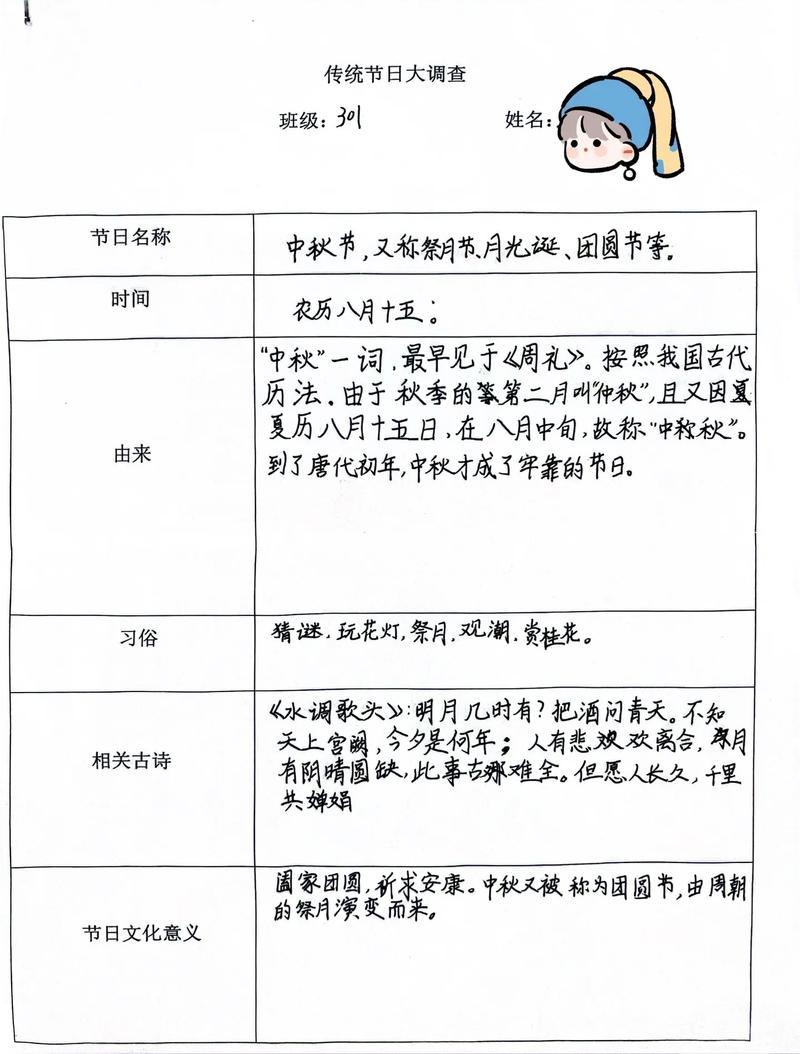 传统节日淡化，现象、原因与对策何在？-图3