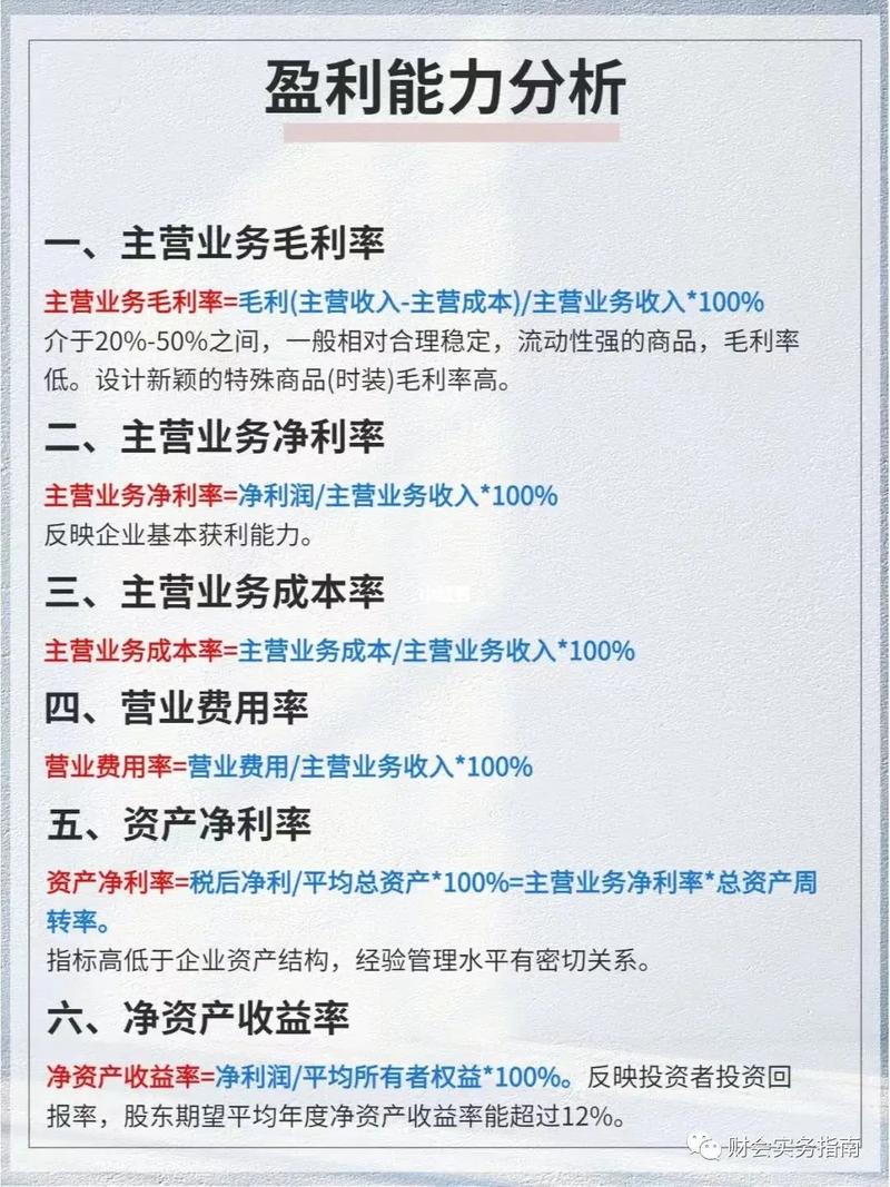 营销成本参考文献有哪些关键方向?-图1 营销成本参考文献有哪些关键方向?-图1