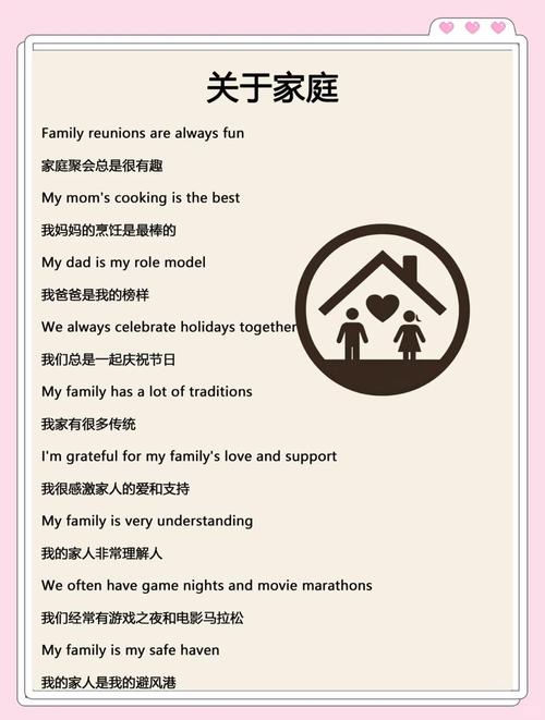 家庭教育英语参考文献有哪些?-图1 家庭教育英语参考文献有哪些?-图1