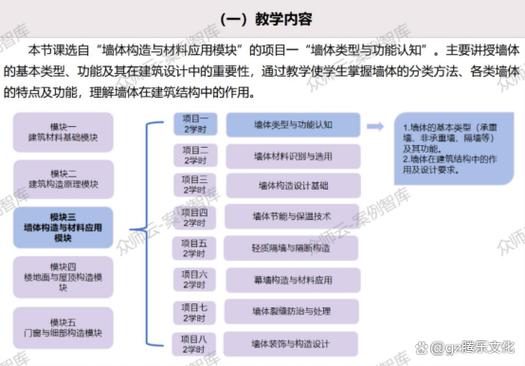 基础教育资源建设现状如何？-图1
