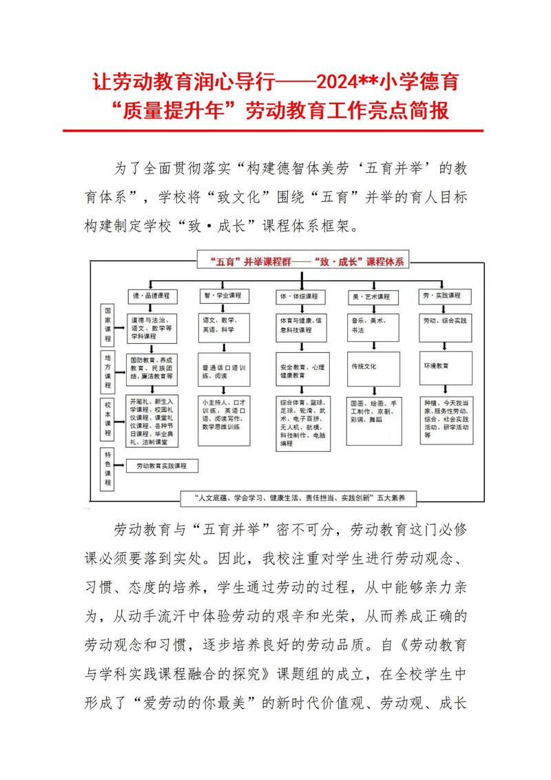 基础教育资源建设现状如何？-图2