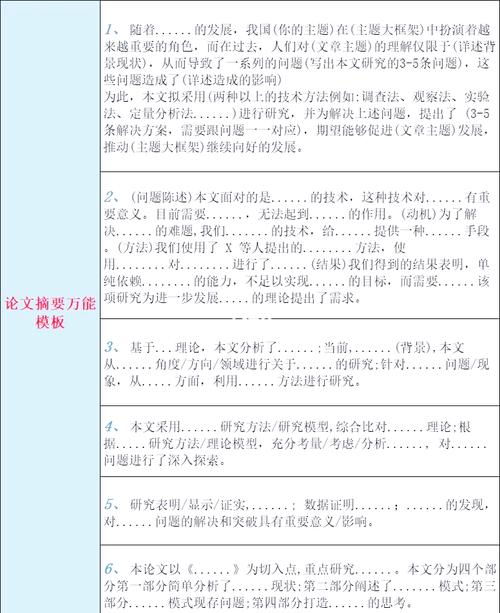 和参考文献如何规范撰写?-图3 和参考文献如何规范撰写?-图3