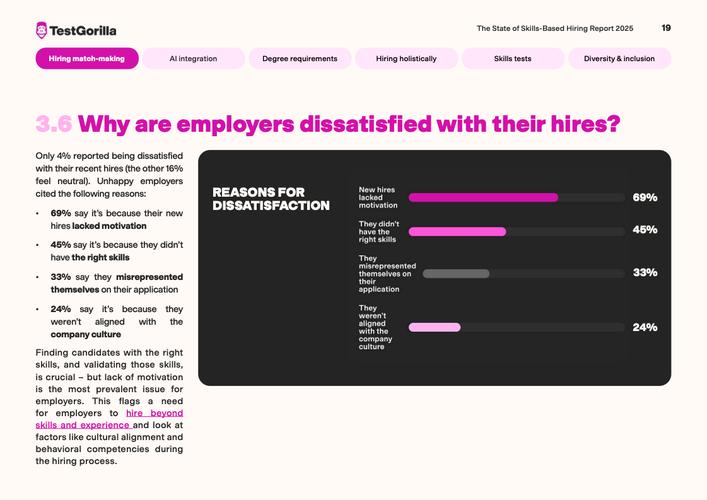 外国招聘现状如何?论文有何新发现?-图3 外国招聘现状如何?论文有何新发现?-图3