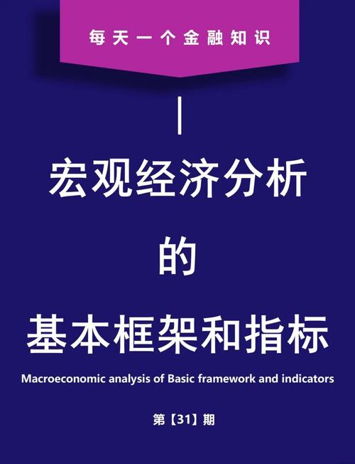经济研究论文PPT如何高效呈现核心内容?-图2 经济研究论文PPT如何高效呈现核心内容?-图2