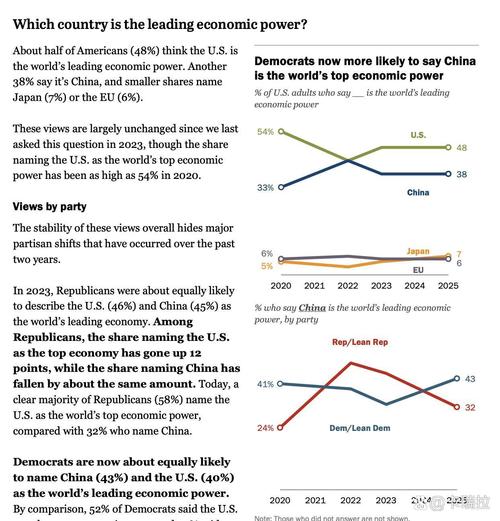 美国研究期刊2025年将聚焦哪些前沿议题?-图3 美国研究期刊2025年将聚焦哪些前沿议题?-图3