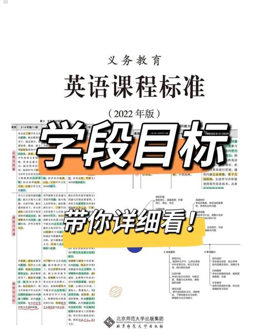 英语教育专业理论目标如何定位?-图1 英语教育专业理论目标如何定位?-图1