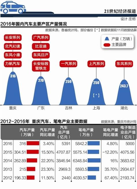 制造业税收征管研究有何关键方向?-图2 制造业税收征管研究有何关键方向?-图2