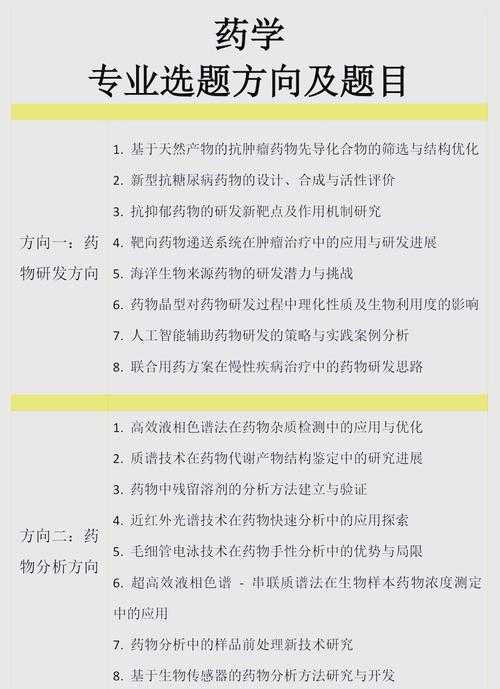 安全合理用药研究,关键挑战与实践路径?-图2 安全合理用药研究,关键挑战与实践路径?-图2
