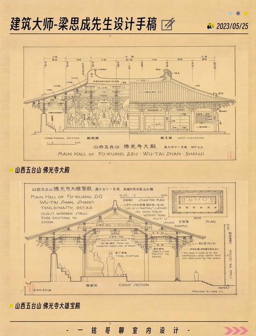 建筑艺术参考文献有哪些核心要点？-图1