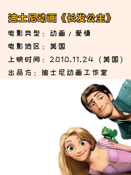 迪士尼动画有何独特艺术魅力？-图3