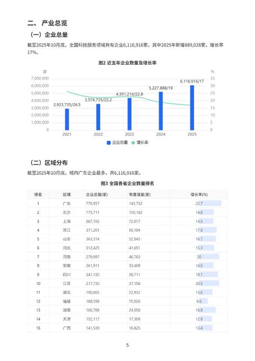 科学管理研究2025有何新趋势?-图2 科学管理研究2025有何新趋势?-图2