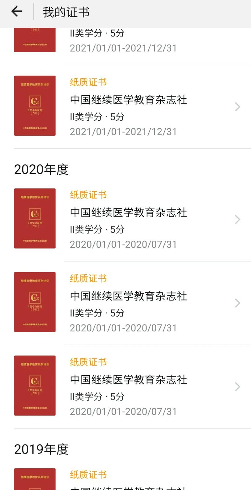 继续医学教育学分如何有效获取与管理?-图2 继续医学教育学分如何有效获取与管理?-图2