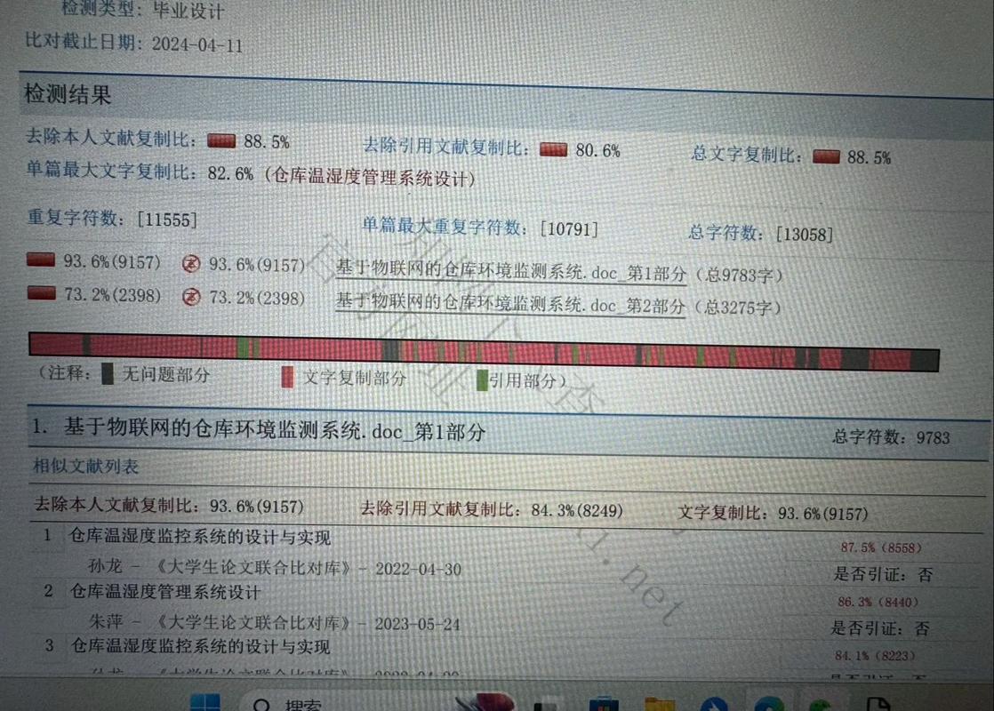论文查重参考文献重复率怎么降?-图2 论文查重参考文献重复率怎么降?-图2