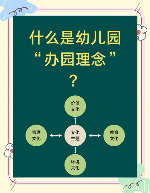 幼儿教育方针政策如何落地?-图2 幼儿教育方针政策如何落地?-图2