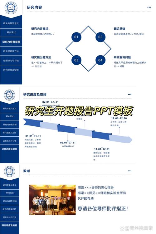 开题报告PPT研究内容怎么写?-图1 开题报告PPT研究内容怎么写?-图1
