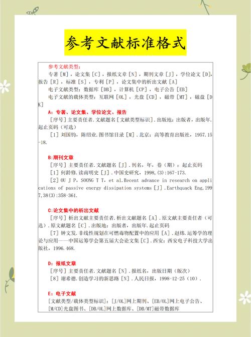网络营销理论参考文献有哪些经典?-图1 网络营销理论参考文献有哪些经典?-图1